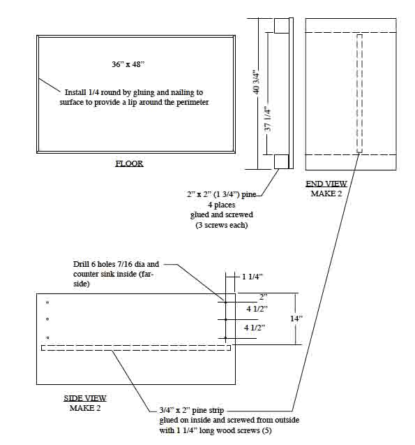 Three Free Whelping Box Plans And Blueprints Three Free Whelping Box Plans And Blueprints