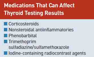 Dog Thyroid Testing Results Dog Thyroid Testing Results